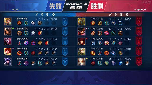 经历并非个 经历并非个