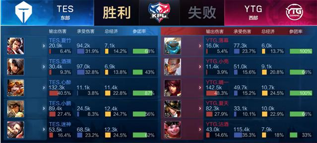 正引入尖端 正引入尖端