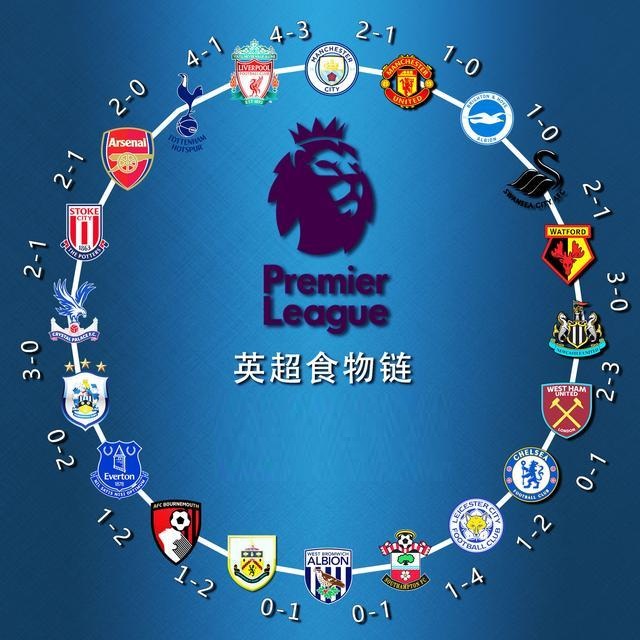 分析和侧写 分析和侧写